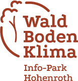 Wald Boden Klima Info-Park Hohenroth Wald Boden Klima Info-Park Hohenroth